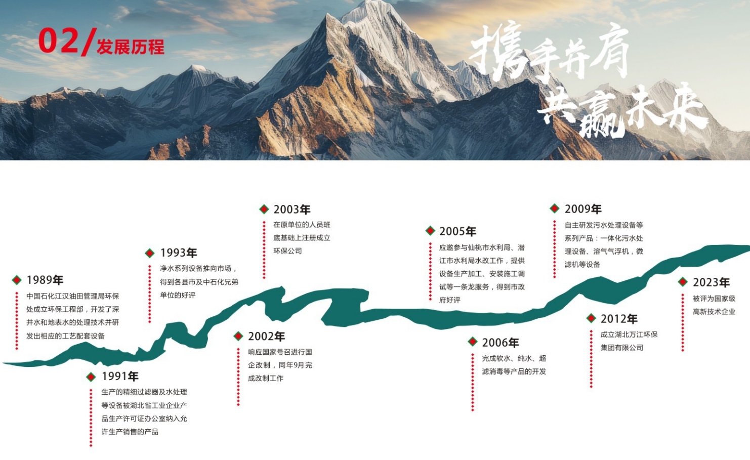 微信截图_20250419165438.jpg